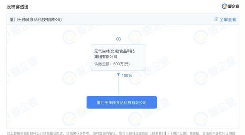 元氣森林跨界入局，王辣辣食品公司開賣“互聯網+”酒飲